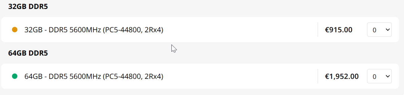 memoria ram quase 6000 reais?